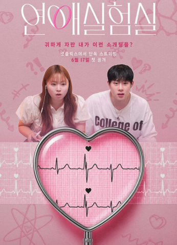 برنامج الكوري  مختبر الحب/  The Love Lab مترجم